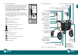 Preview for 5 page of SALJOL Allround Rollator Instruction Manual