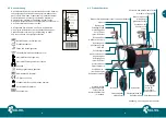 Предварительный просмотр 5 страницы SALJOL Carbon Rollator CR 62 Instruction Manual