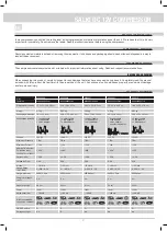 Preview for 21 page of SALKI 83002010 Instruction Manual