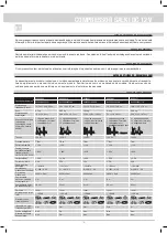 Preview for 15 page of SALKI 83002020 Instruction Manual