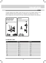 Предварительный просмотр 45 страницы SALKI DIGI Instruction Manual