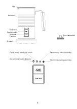 Preview for 5 page of salling 10101173 Instruction Manual