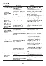 Preview for 10 page of salling 10401932 Instruction Manual