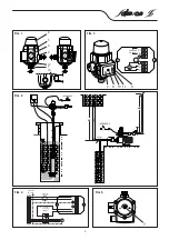 Preview for 3 page of salmson ACSON Installation And Starting Instructions