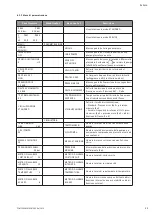 Предварительный просмотр 23 страницы salmson ALTI-HU VARIO Series Installation And Starting Instructions