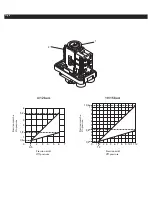 Preview for 3 page of salmson ALTI-HU Installation And Starting Instructions