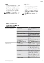 Preview for 9 page of salmson ALTI-HU Installation And Starting Instructions