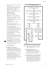 Preview for 15 page of salmson ALTI-HU Installation And Starting Instructions