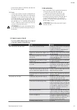 Preview for 23 page of salmson ALTI-HU Installation And Starting Instructions