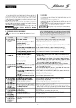 Предварительный просмотр 6 страницы salmson ALTI-VE 18 Installation And Starting Instructions