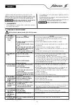 Предварительный просмотр 15 страницы salmson ALTI-VE 18 Installation And Starting Instructions