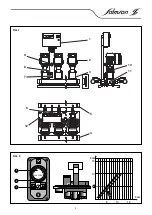 Preview for 3 page of salmson ALTI-VE Installation And Starting Instructions