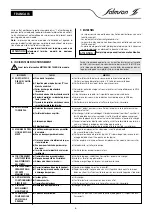 Preview for 6 page of salmson ALTI-VE Installation And Starting Instructions