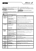 Preview for 9 page of salmson ALTI-VE Installation And Starting Instructions