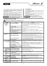 Preview for 15 page of salmson ALTI-VE Installation And Starting Instructions