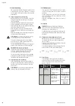 Предварительный просмотр 28 страницы salmson Cleanskid comfort Installation And Starting Instructions