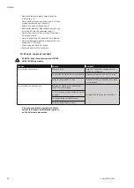 Preview for 12 page of salmson Cleanskid Series Installation And Starting Instructions