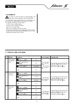 Preview for 9 page of salmson COFFRETS EC-DRAIN Installation And Starting Instructions