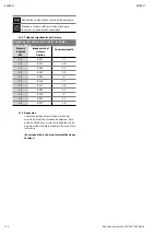 Preview for 118 page of salmson Control EC-L Installation And Starting Instructions