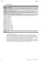 Preview for 146 page of salmson Control EC-L Installation And Starting Instructions