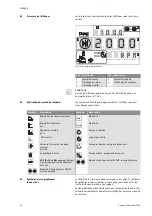 Preview for 30 page of salmson DIE Installation And Starting Instructions