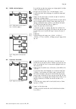 Preview for 35 page of salmson DIE Installation And Starting Instructions