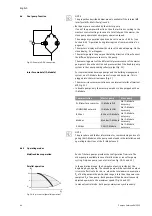 Preview for 70 page of salmson DIE Installation And Starting Instructions