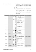 Preview for 89 page of salmson DIE Installation And Starting Instructions