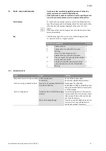 Preview for 103 page of salmson DIE Installation And Starting Instructions