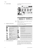 Preview for 134 page of salmson DIE Installation And Starting Instructions