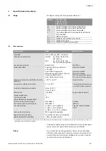 Preview for 169 page of salmson DIE Installation And Starting Instructions