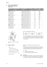 Preview for 172 page of salmson DIE Installation And Starting Instructions