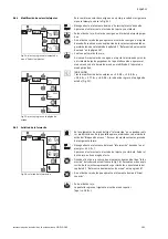 Preview for 191 page of salmson DIE Installation And Starting Instructions