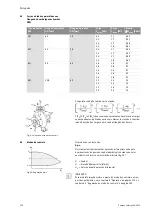 Preview for 226 page of salmson DIE Installation And Starting Instructions