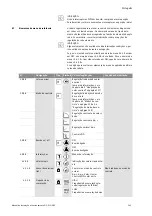 Preview for 247 page of salmson DIE Installation And Starting Instructions