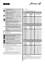 Preview for 69 page of salmson Easy Control MS-L 2x4kW Installation And Starting Instructions