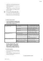 Preview for 23 page of salmson FVO 204 Installation And Starting Instructions