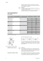 Предварительный просмотр 32 страницы salmson IXENS Installation And Starting Instructions