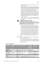 Preview for 189 page of salmson IXENS Installation And Starting Instructions