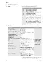 Предварительный просмотр 76 страницы salmson LRL Series Installation And Starting Instructions