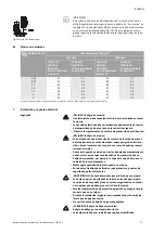 Предварительный просмотр 79 страницы salmson LRL Series Installation And Starting Instructions