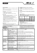 Preview for 6 page of salmson LRLA Installation And Starting Instructions