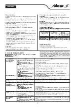 Preview for 12 page of salmson LRLA Installation And Starting Instructions