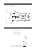 Preview for 2 page of salmson MULTI-H 16 Series Installation And Starting Instructions