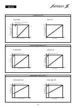 Предварительный просмотр 18 страницы salmson MULTI-HE Series Installation And Starting Instructions