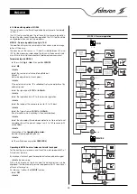 Preview for 24 page of salmson MULTI-VE 2G Installation And Starting Instructions