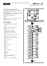 Preview for 25 page of salmson MULTI-VE 2G Installation And Starting Instructions