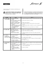 Предварительный просмотр 13 страницы salmson MULTI-VE Installation And Starting Instructions