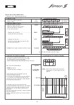 Предварительный просмотр 22 страницы salmson MULTI-VE Installation And Starting Instructions