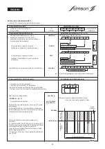 Предварительный просмотр 28 страницы salmson MULTI-VE Installation And Starting Instructions